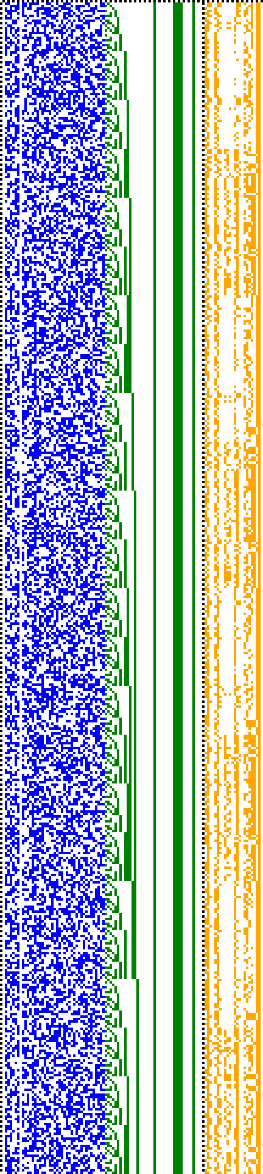 Bild: Logdateigrafik