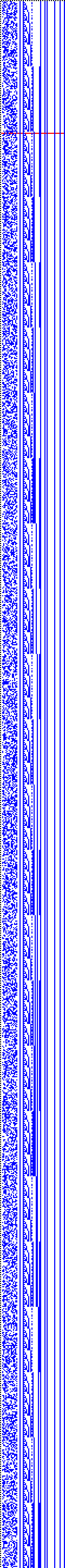 Bild: Logdateigrafik