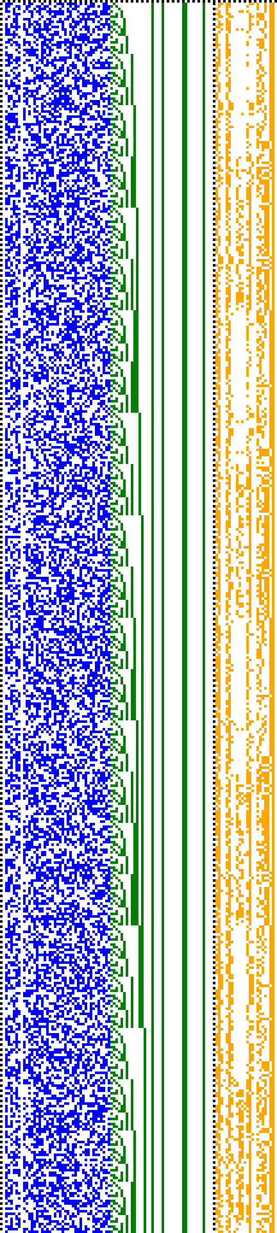 Bild: Logdateigrafik