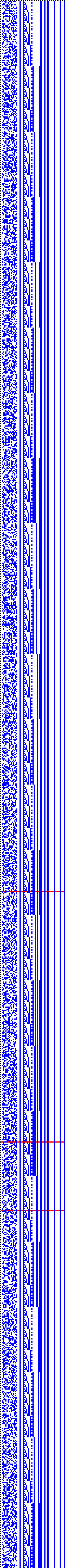 Bild: Logdateigrafik