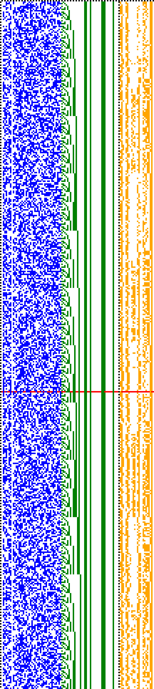 Bild: Logdateigrafik