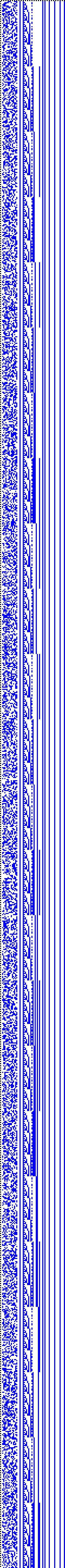 Bild: Logdateigrafik