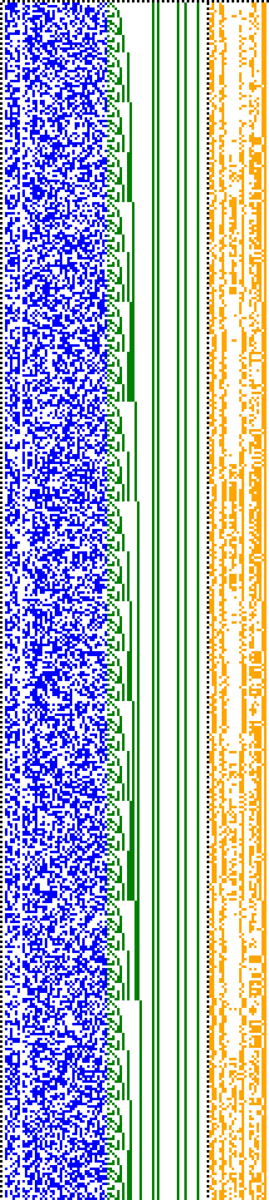 Bild: Logdateigrafik