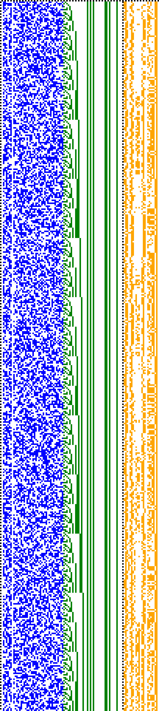 Bild: Logdateigrafik