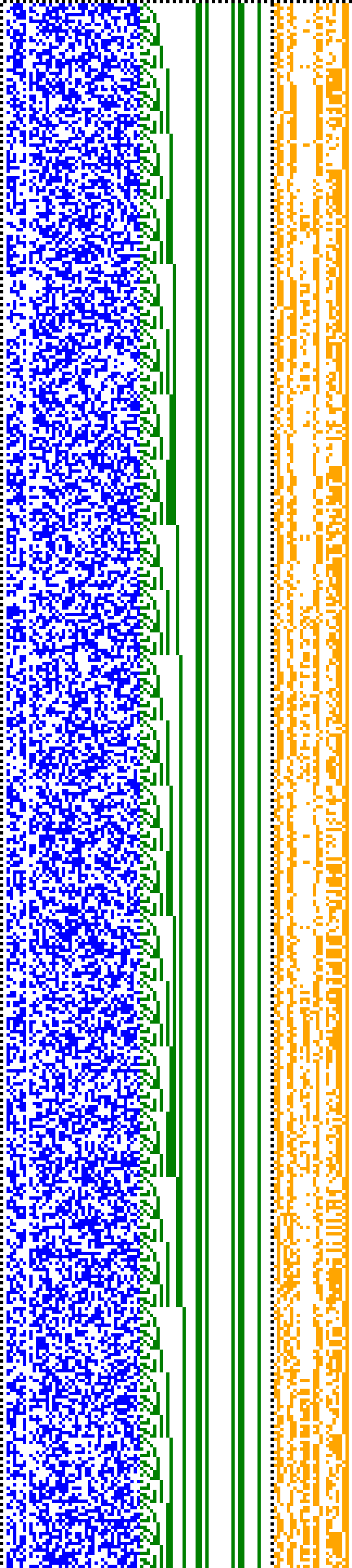 Bild: Logdateigrafik