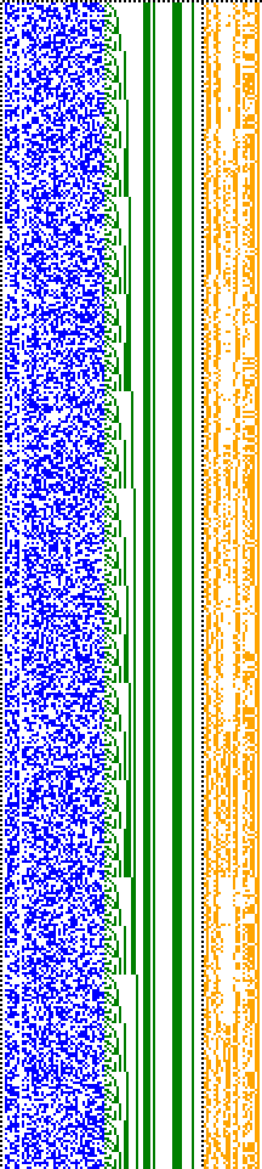 Bild: Logdateigrafik