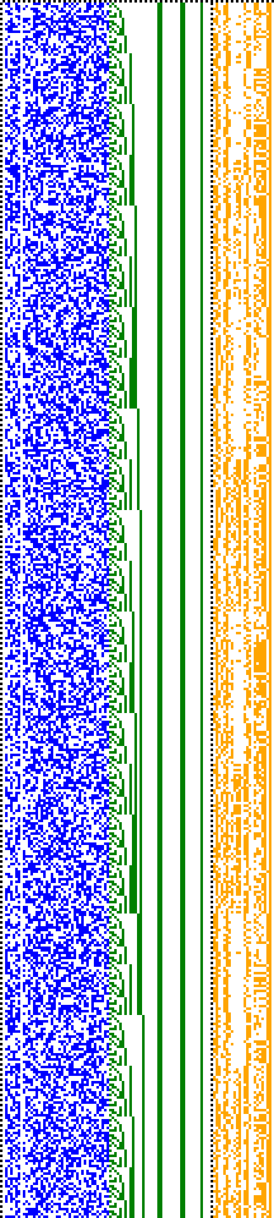 Bild: Logdateigrafik