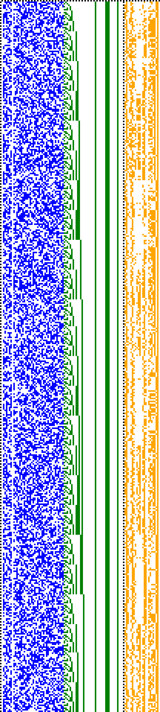 Bild: Logdateigrafik