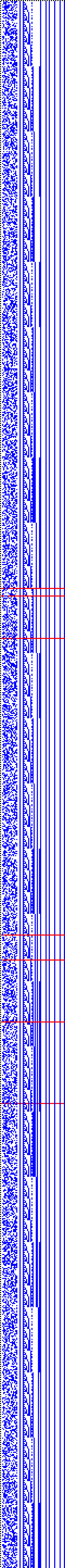 Bild: Logdateigrafik