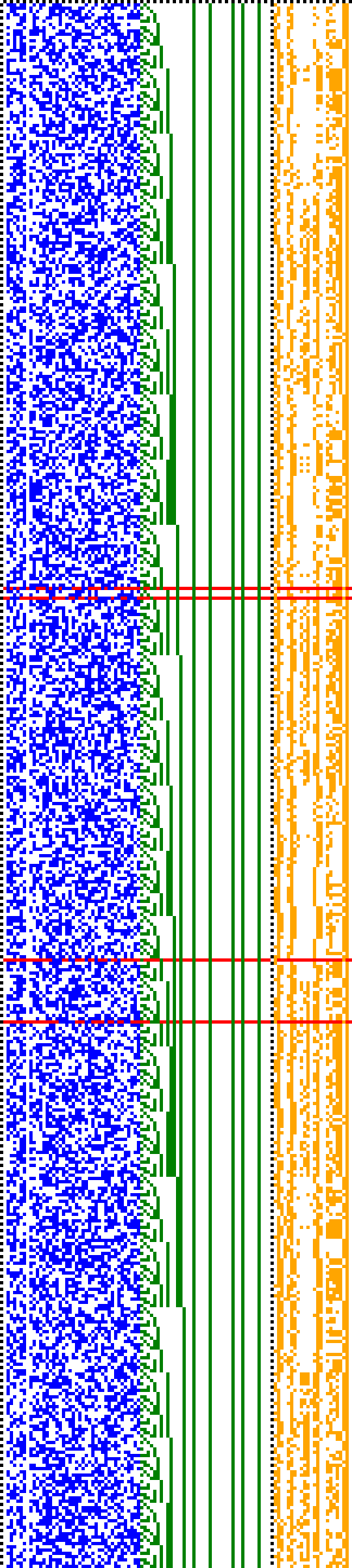 Bild: Logdateigrafik