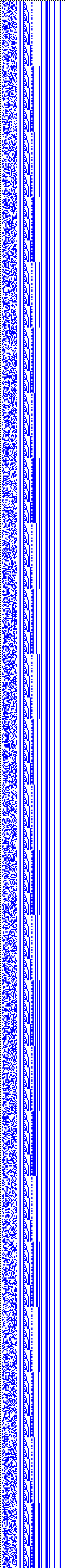 Bild: Logdateigrafik