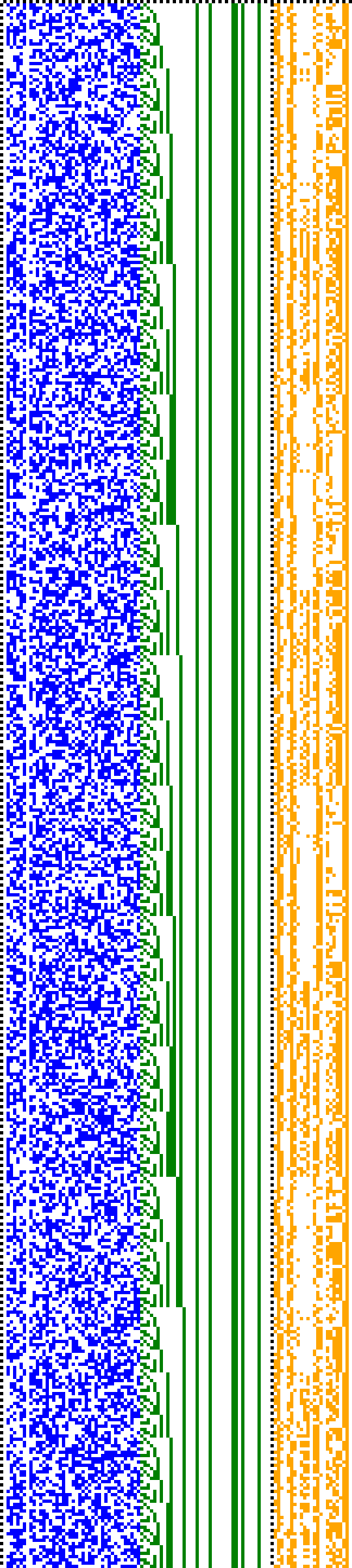 Bild: Logdateigrafik