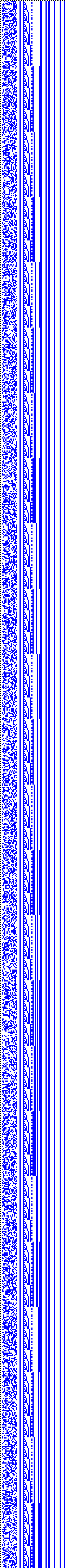 Bild: Logdateigrafik