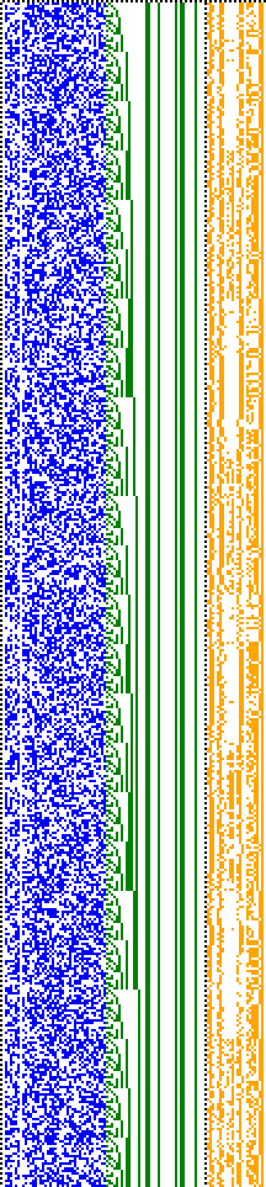 Bild: Logdateigrafik