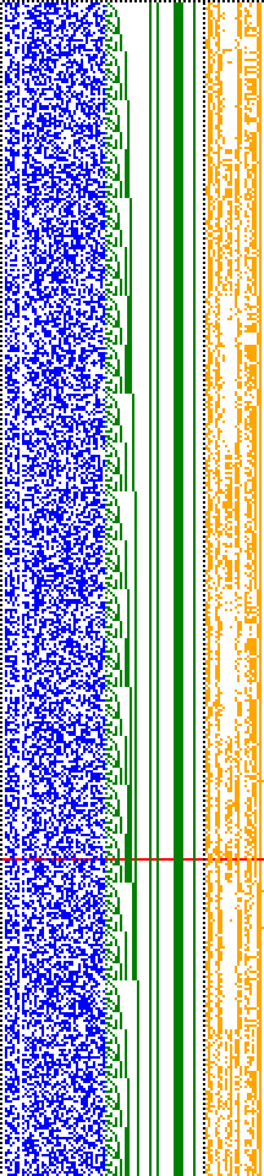 Bild: Logdateigrafik