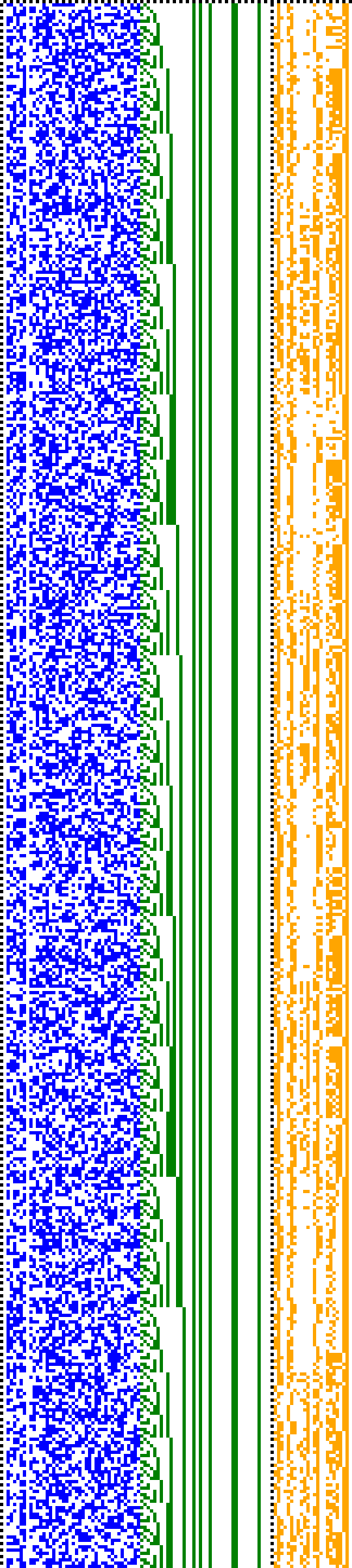 Bild: Logdateigrafik