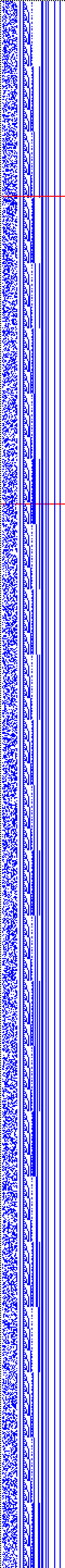 Bild: Logdateigrafik