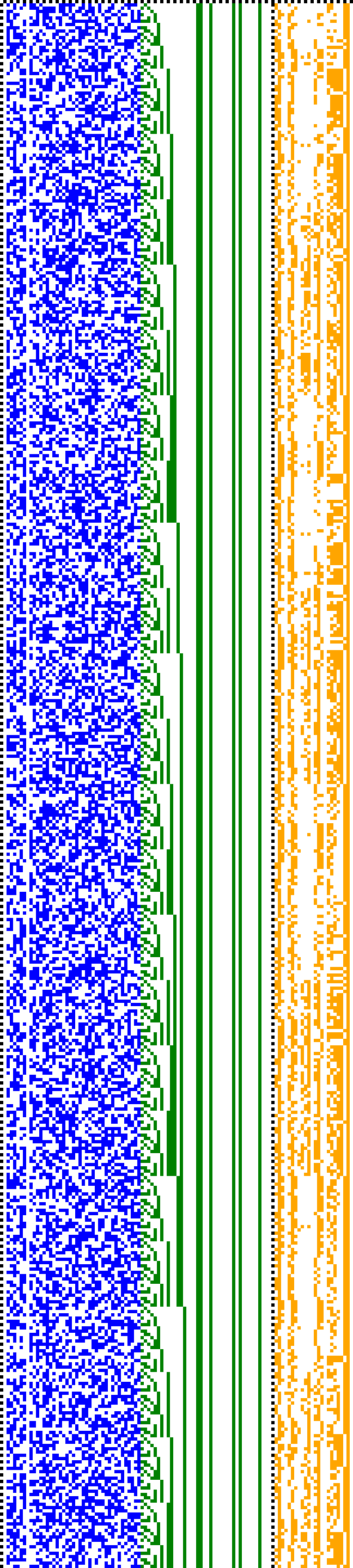 Bild: Logdateigrafik