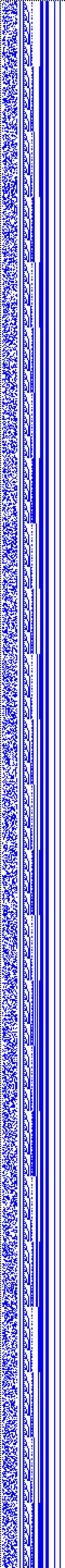 Bild: Logdateigrafik