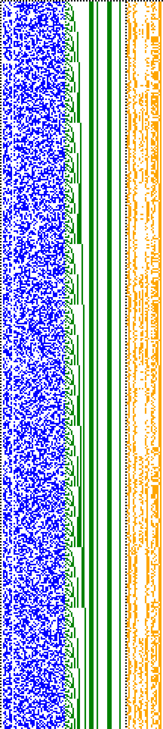 Bild: Logdateigrafik