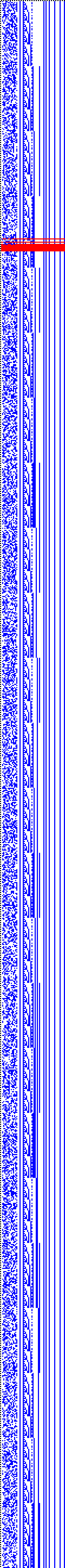 Bild: Logdateigrafik