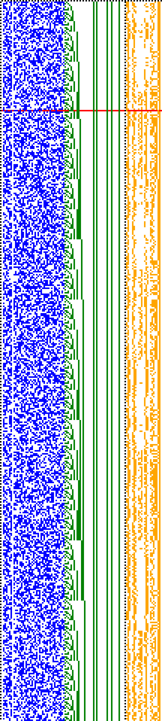 Bild: Logdateigrafik