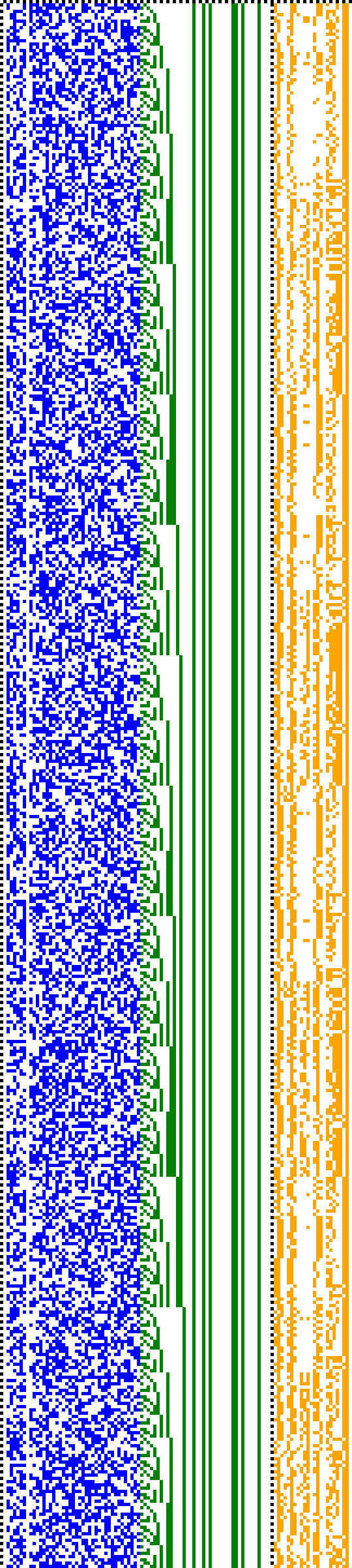 Bild: Logdateigrafik