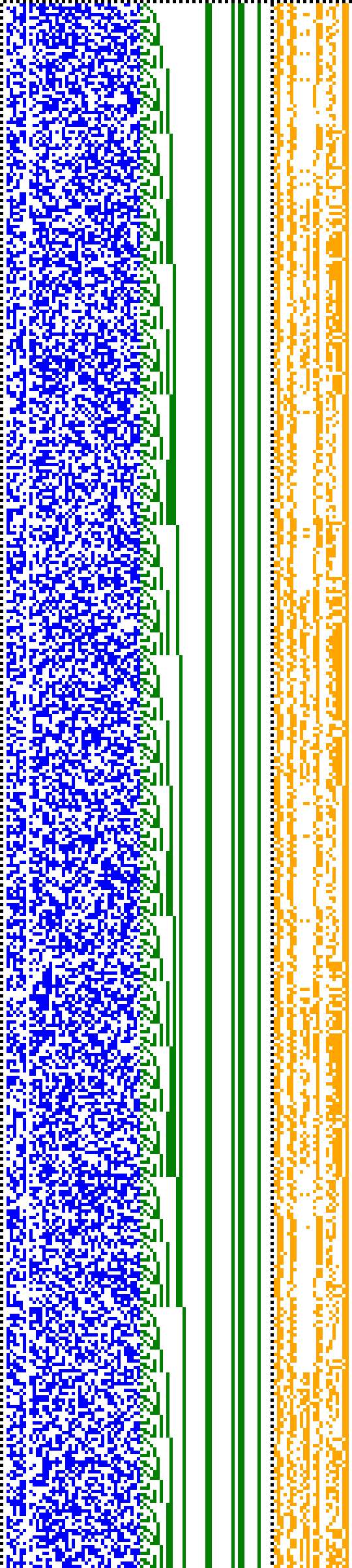 Bild: Logdateigrafik