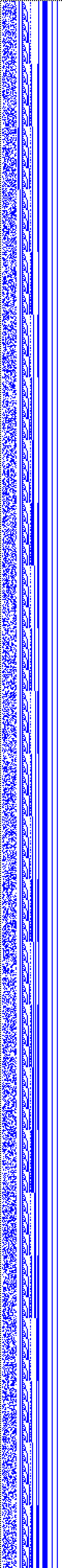 Bild: Logdateigrafik