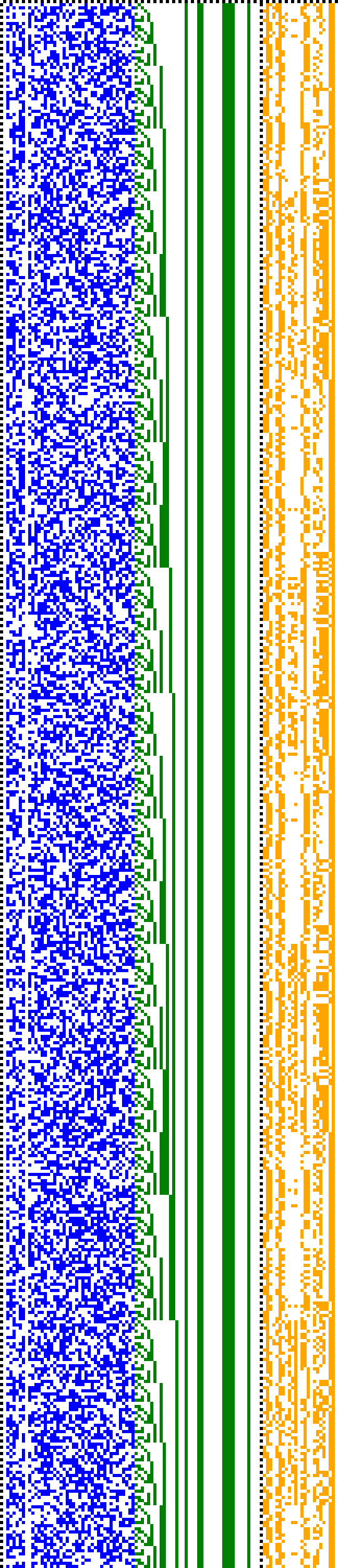 Bild: Logdateigrafik