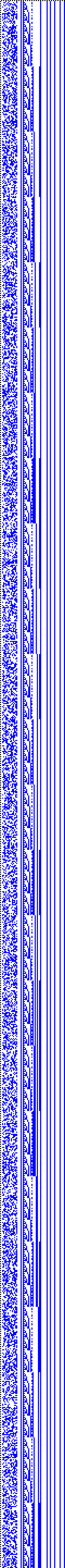 Bild: Logdateigrafik