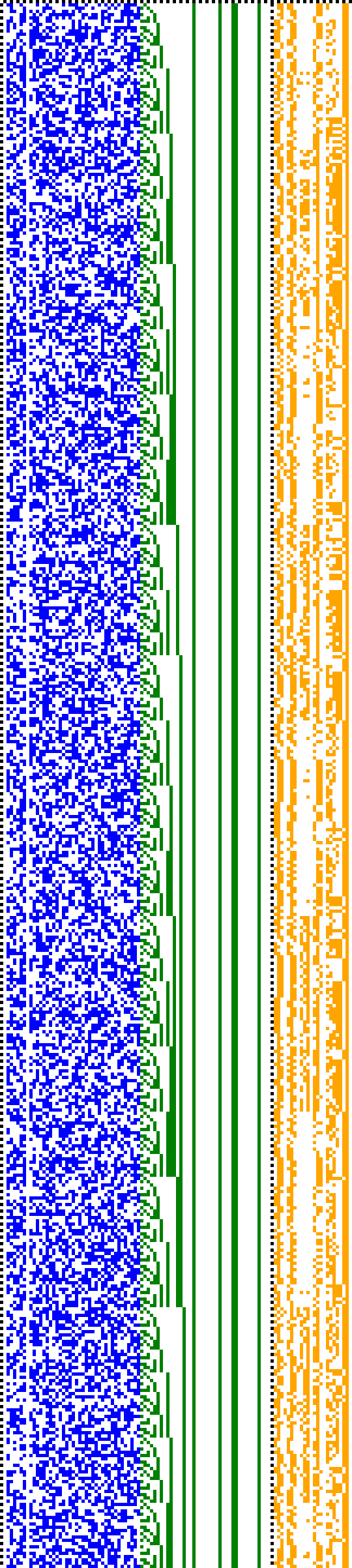 Bild: Logdateigrafik