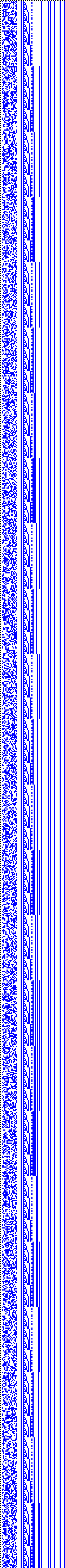 Bild: Logdateigrafik