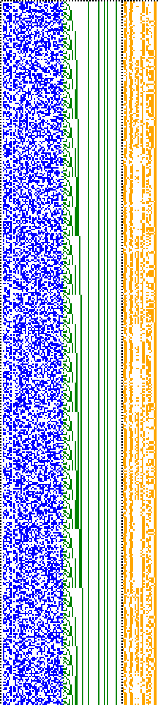 Bild: Logdateigrafik