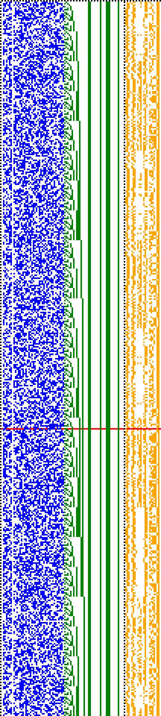 Bild: Logdateigrafik