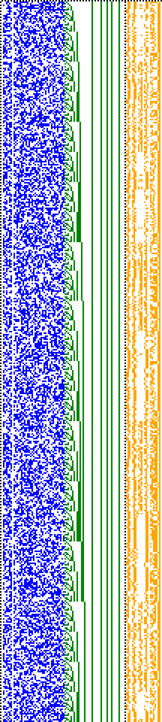 Bild: Logdateigrafik