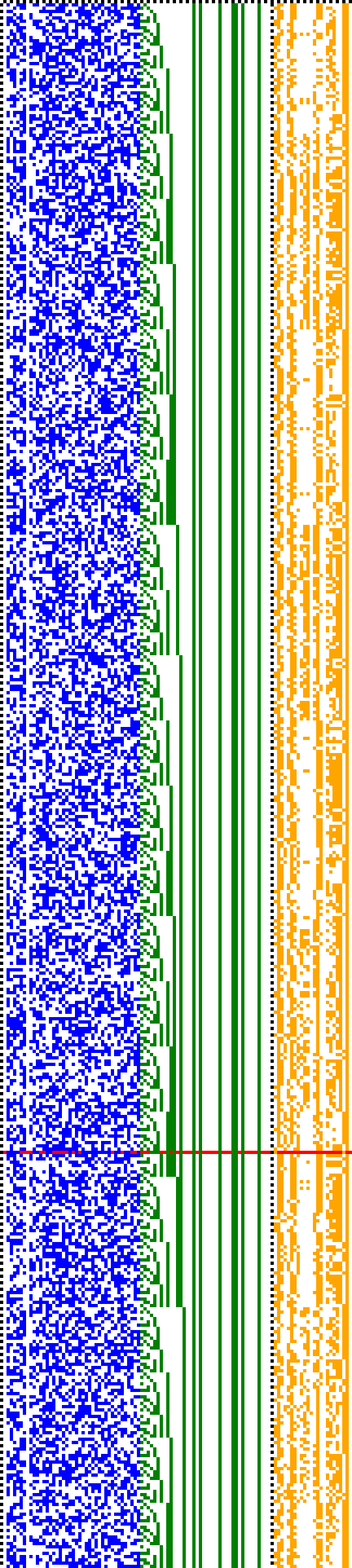 Bild: Logdateigrafik