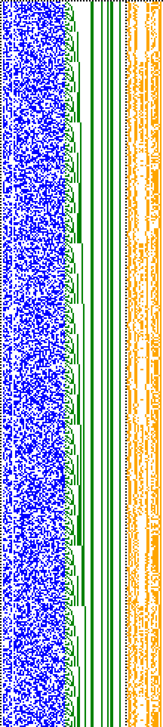 Bild: Logdateigrafik