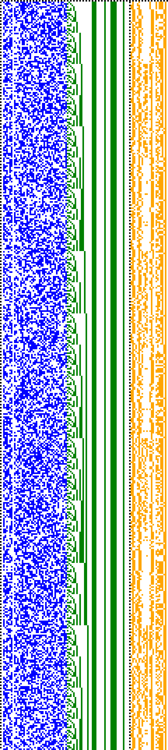 Bild: Logdateigrafik