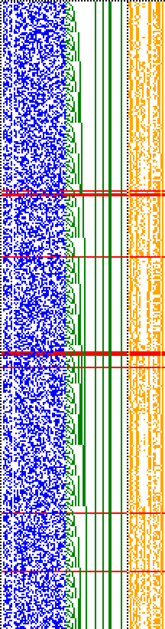 Bild: Logdateigrafik