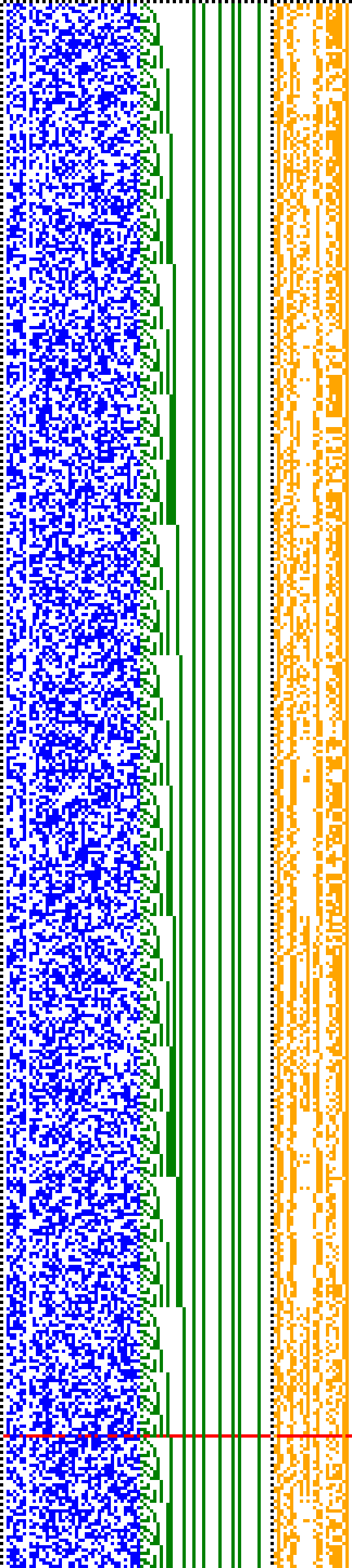 Bild: Logdateigrafik