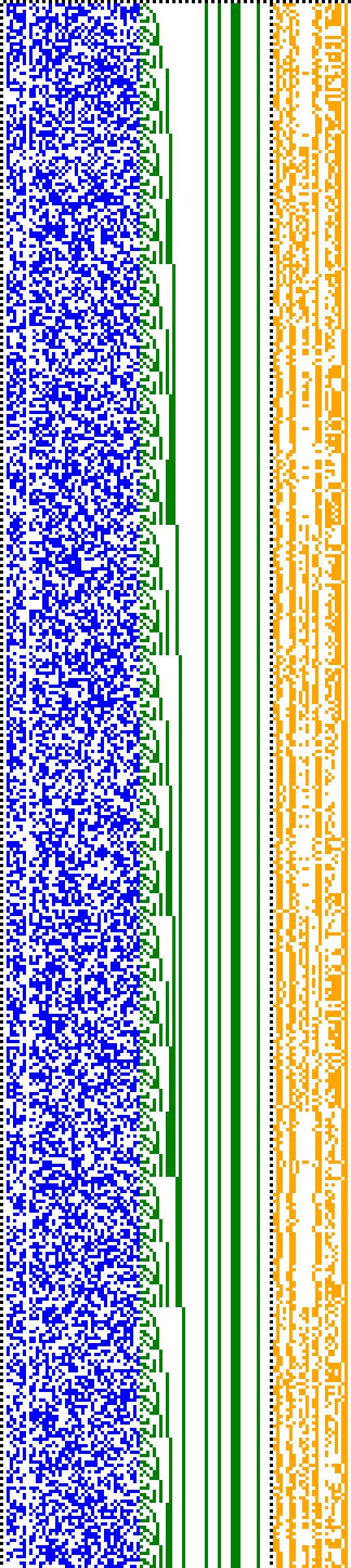 Bild: Logdateigrafik