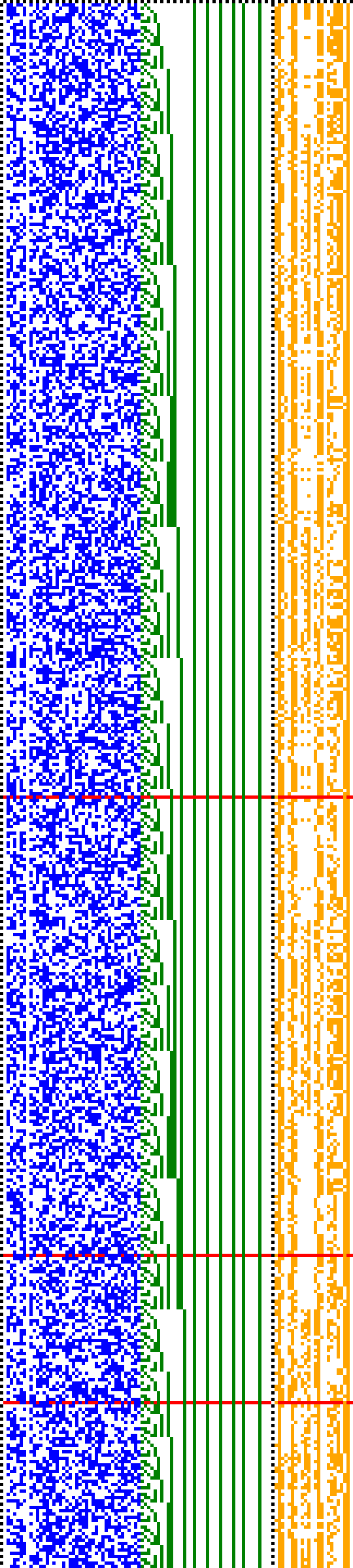 Bild: Logdateigrafik