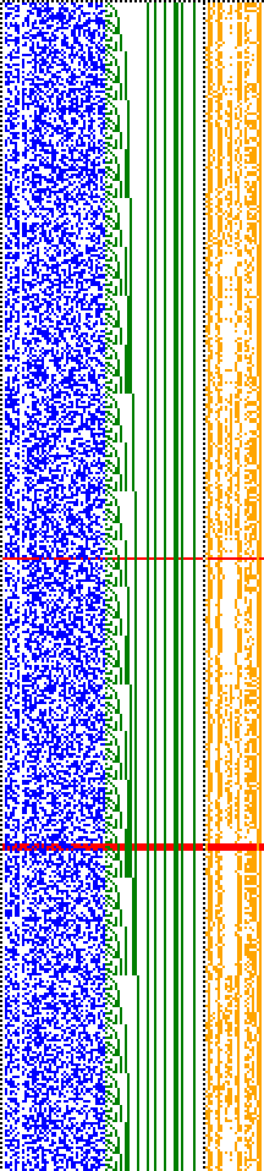 Bild: Logdateigrafik