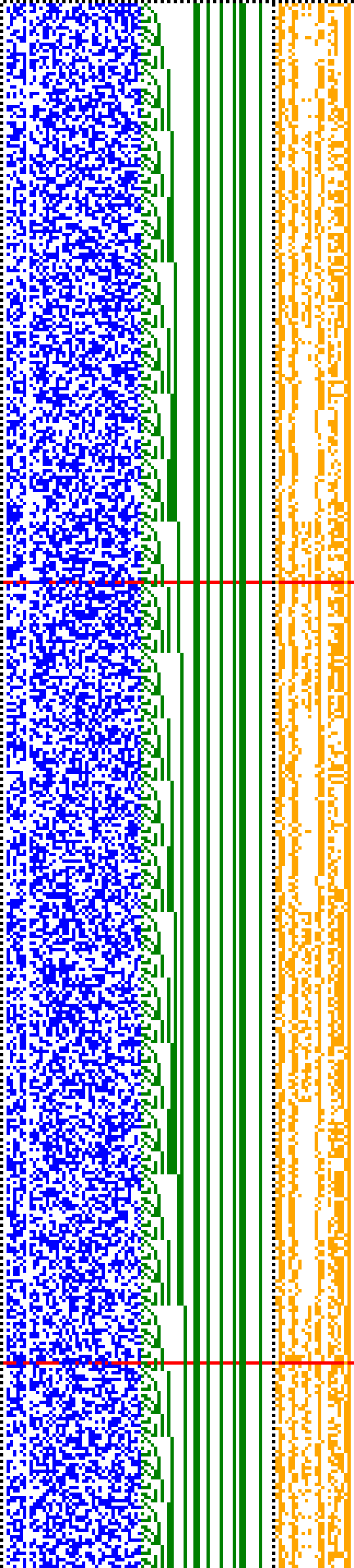 Bild: Logdateigrafik