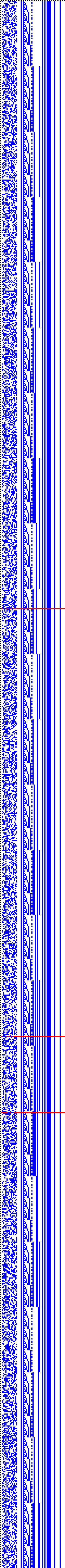 Bild: Logdateigrafik