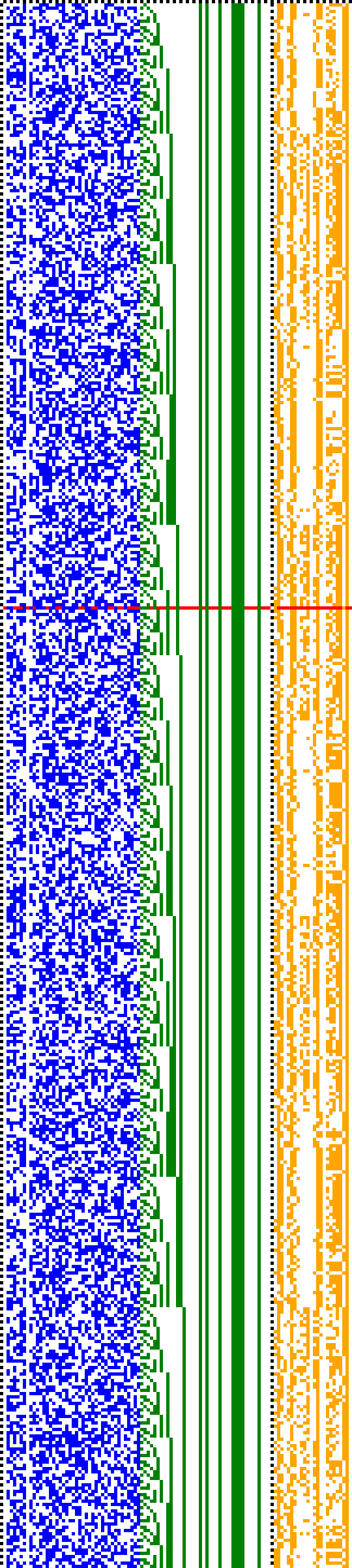 Bild: Logdateigrafik