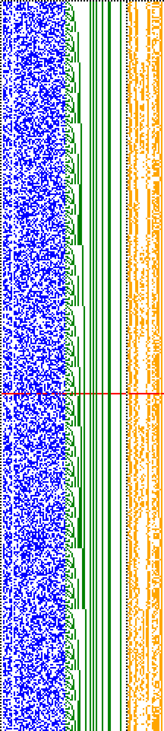 Bild: Logdateigrafik