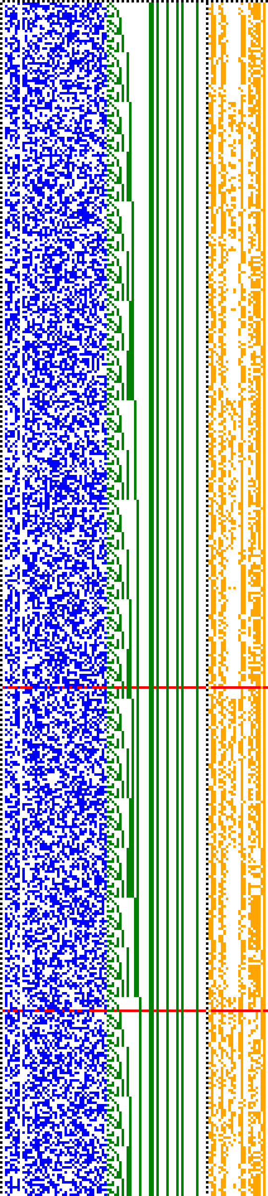 Bild: Logdateigrafik