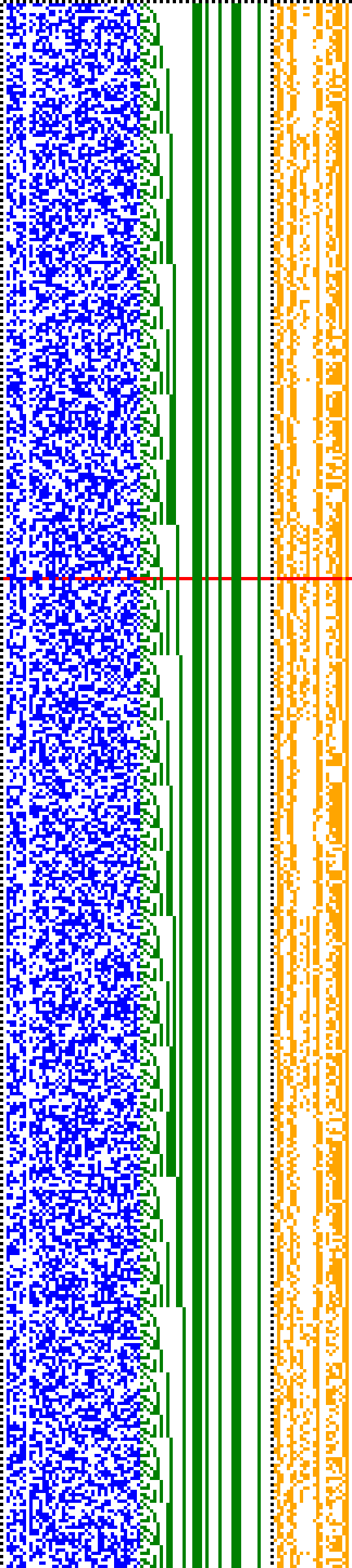 Bild: Logdateigrafik